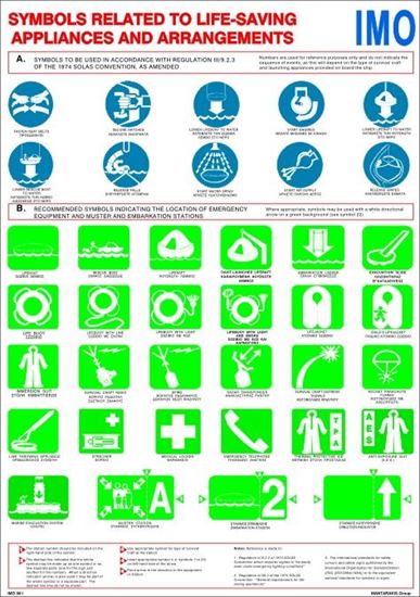 Picture of SYMBOLS FOR LSA (POSTER) 57X40