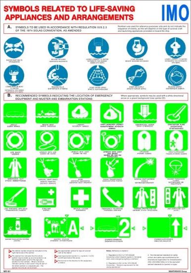Εικόνα της SYMBOLS FOR LSA 57X40