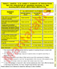 Picture of Regulations for Garbage Disposal 33x25