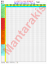 Picture of Safety Equipment Maintenance Plan 77x56