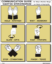 Picture of Communication Guide for Ship & Bunker Barge 30x25