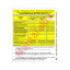 Εικόνα της Regulations for Garbage Disposal 33x25