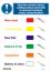Picture of USE THE CORRECT COLOUR 30X20