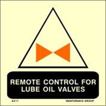 Εικόνα της REMOTE CONTROL FOR LUBE OIL VALVES 15X15