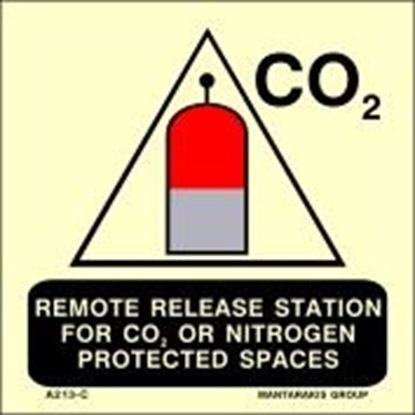 Εικόνα της Remote release station for carbon dioxide or N for nitrogen 15X15