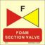 Picture of Foam Section Valve 15x15