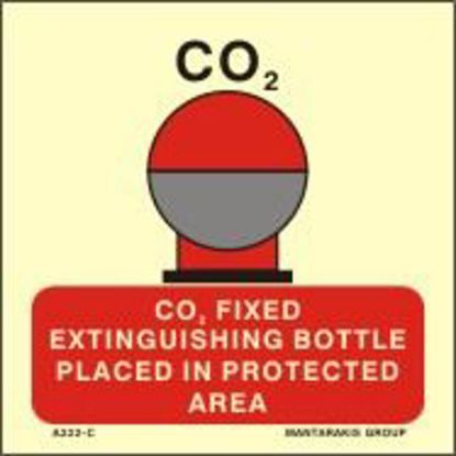 Picture of Fixed Fire Extinguishing Bottle, Placed in Protected Area for Co2 15x15