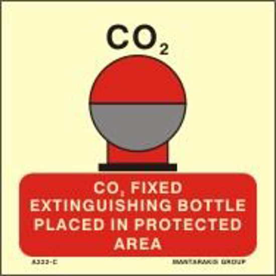 Picture of Fixed Fire Extinguishing Bottle, Placed in Protected Area for Co2 15x15