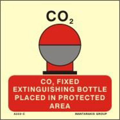 Picture of Fixed fire extinguishing bottle, placed in protected area for carbon dioxide or N for nitrogen 15x15