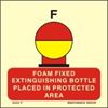 Picture of FOAM Fixed fire extinguishing bottle, placed in protected area 15X15