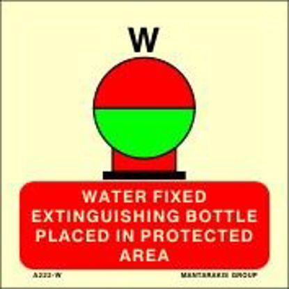 Εικόνα της Water Fixed Fire Extinguishing Bottle, Placed in Protected Area 15x15