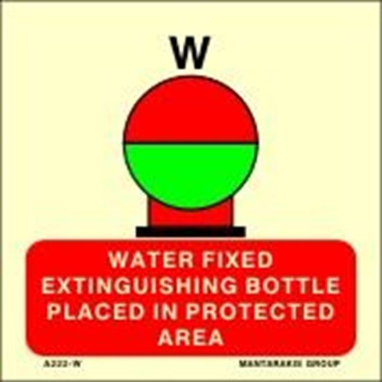 Picture of Water Fixed fire-extinguishing bottle, placed in protected area 15X15