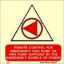 Picture of Remote control for emergency fire pump or fire pump supplied by the emergency source of power 15X15