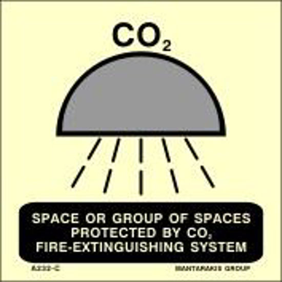 Picture of Space or group of spaces protected by fire- extinguishing system by carbon dioxide  15x15