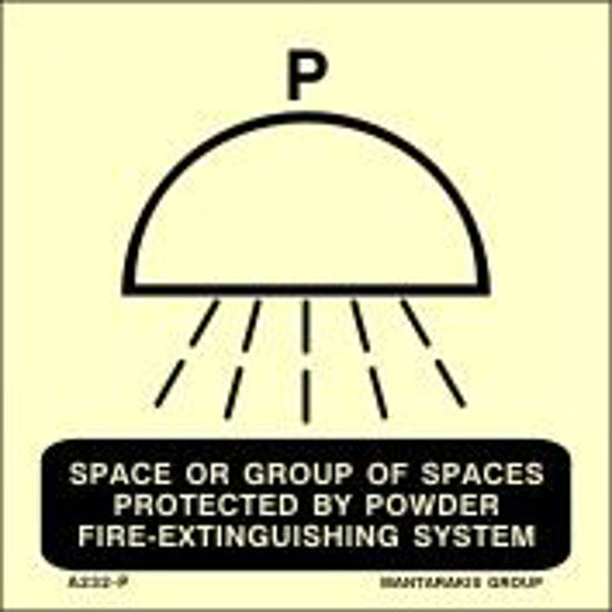 Εικόνα από Space or group of spaces protected by powder fire-extinguishing system  15x15