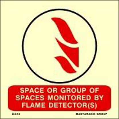 Picture of Space or Group of Spaces Monitored by Flame Detector 15x15