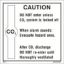 Picture of Co2 Caution 20x20