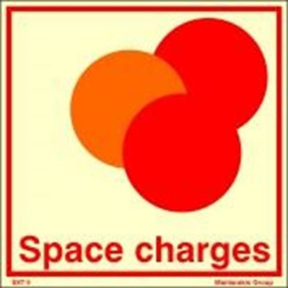 Εικόνα της Space Charges 15x15
