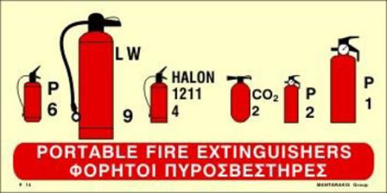 Picture of Postable Fire Extinguishers 15x30
