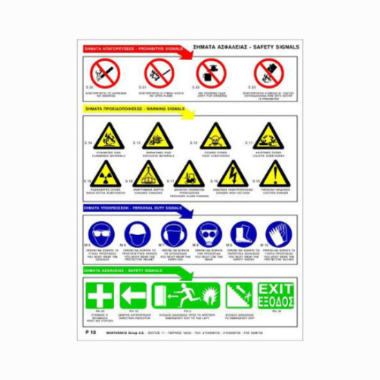 Picture of Sings for Prohibitive - Warning - Personal Duty and Safety 40x30