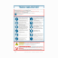 Picture of Procedures for Entering Enclosed Spaces 31x21