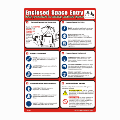 Picture of Enclosed Space Entry Safety Prosedures 50x35