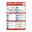 Picture of Enclosed Space Entry Safety Prosedures 50x35