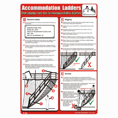 Picture of Accommodation Ladders 50x35