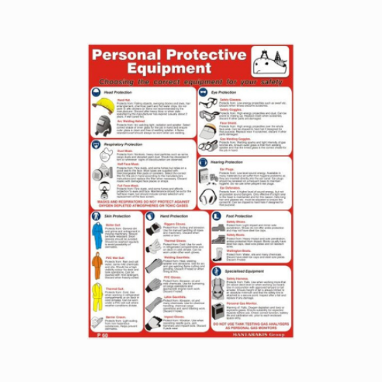 Picture of Personal Protective Equipment 50x35