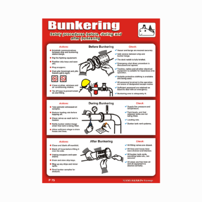 Picture of Bunkering (Safety Procedures before during & after Bunkering) 49x35