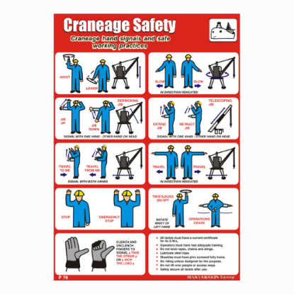 Picture of Craneage Safety 50x30