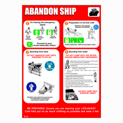 Picture of Abandon Ship Poster 50x35