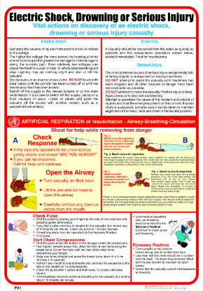 Picture of Electric shock, Drowing or Serious Injury 50x30