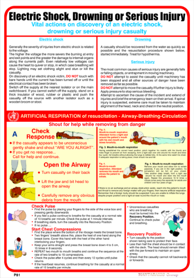 Picture of Electric shock, Drowing or Serious Injury 50x30