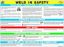 Εικόνα της Weld in Safety 35x50