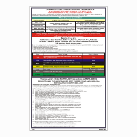Εικόνα της Garbage Collection and Disposal Organization 42x25