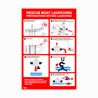Εικόνα της Rescue Boat Launching Procedure 43x30