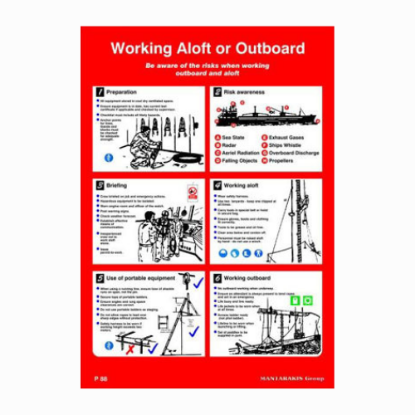 Εικόνα της Working Aloft or Outboard Poster 50x35