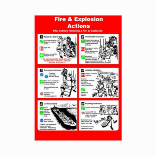 Εικόνα της Fire & Explosion Actions 50x35