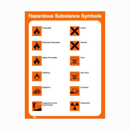 Εικόνα της Hazardous Substance Poster 50x35