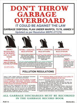 Εικόνα της Don't Throw Garbage Overboard Poster 27x20