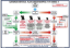 Picture of Garbage Disposal Plan under Marpol 73/78 Annex V 44.5x32