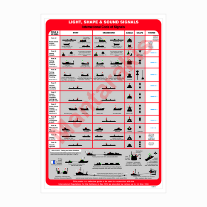 Εικόνα της Light, Shape & Sound Signal Poster 47x33