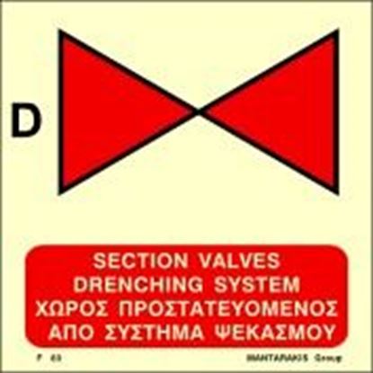 Picture of SECTION VALVES DRENCHING SYSTEM SIGN 15x15