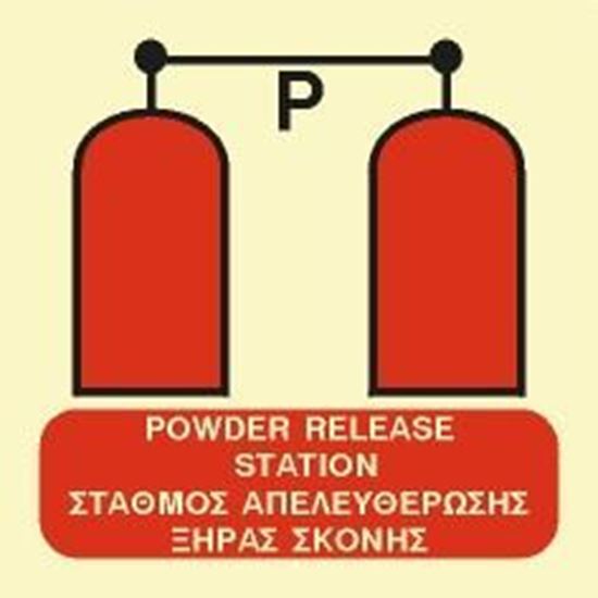 Picture of POWER RELEASE STATION SIGN 15x15