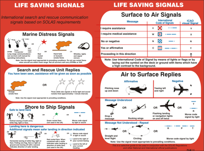 Picture of LIFE SAVING SIGNALS POSTER 30x20