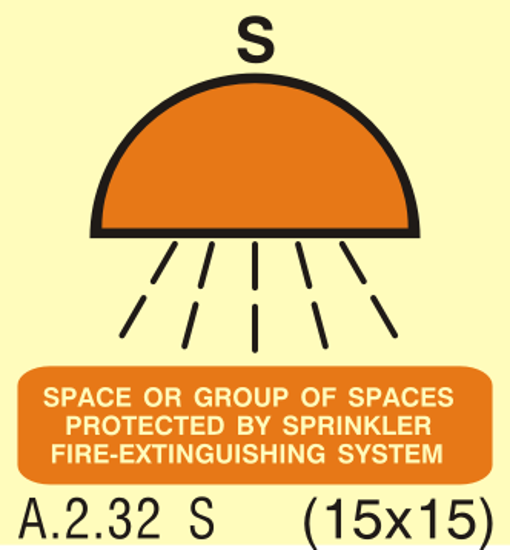 Εικόνα από Space or group of spaces protected by fire-extinguishing system by sprinkler or high pressure water extinguishing system  15x15