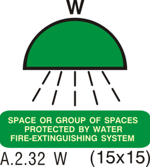 Picture of Space or group of spaces protected by water fire-extinguishing system  15x15