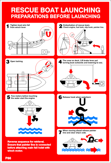 Picture of RESCUE BOAT LAUNCHING PROCEDURE 43x30