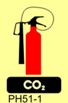 Picture of CO2 EXTINGUISHER SIGN 15x10